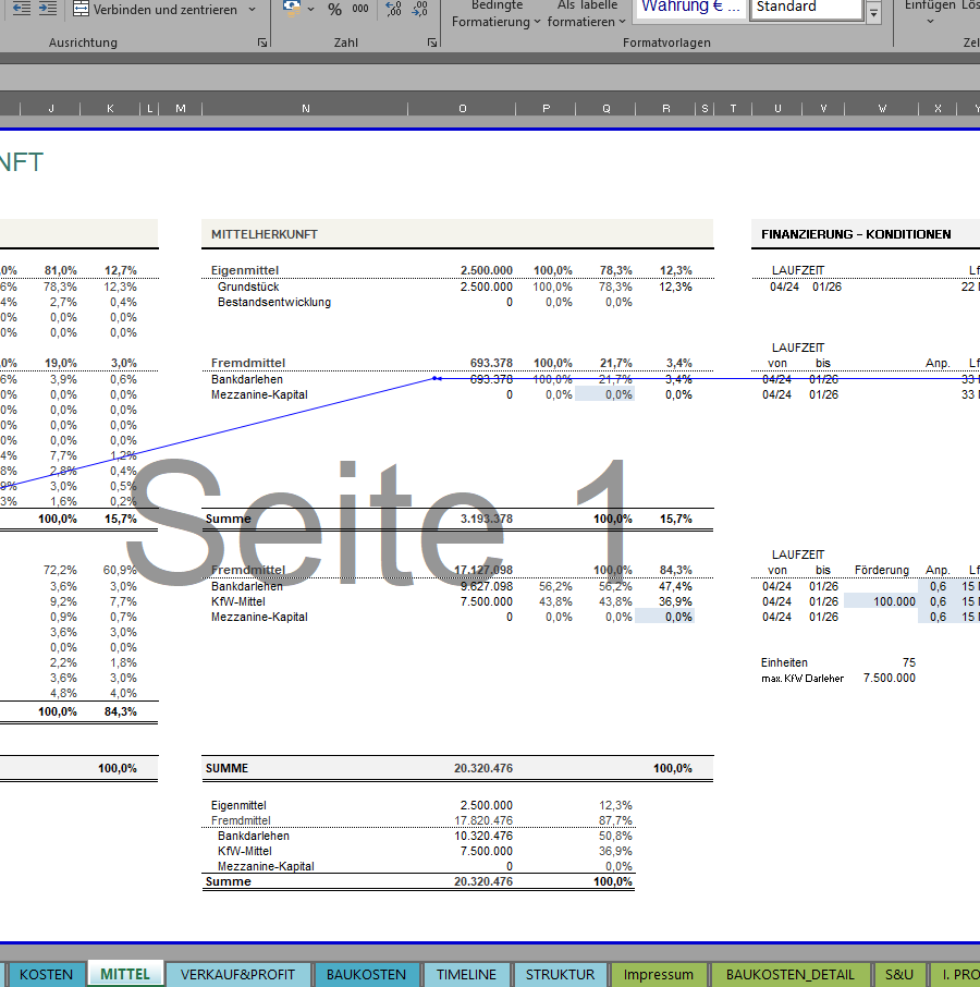 cash flow real estate calculation