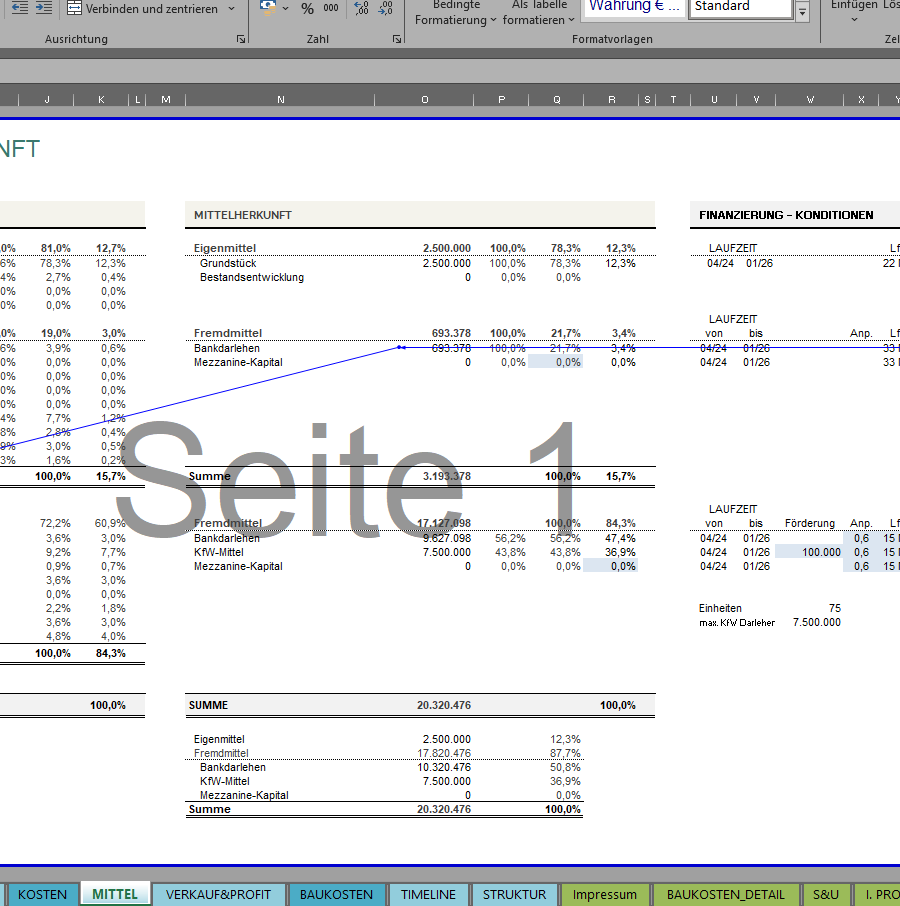 cash flow immobilien kalkulation